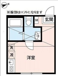 ＭＡＨＡＬＯ　ＧＡＲＤＥＮの物件間取画像